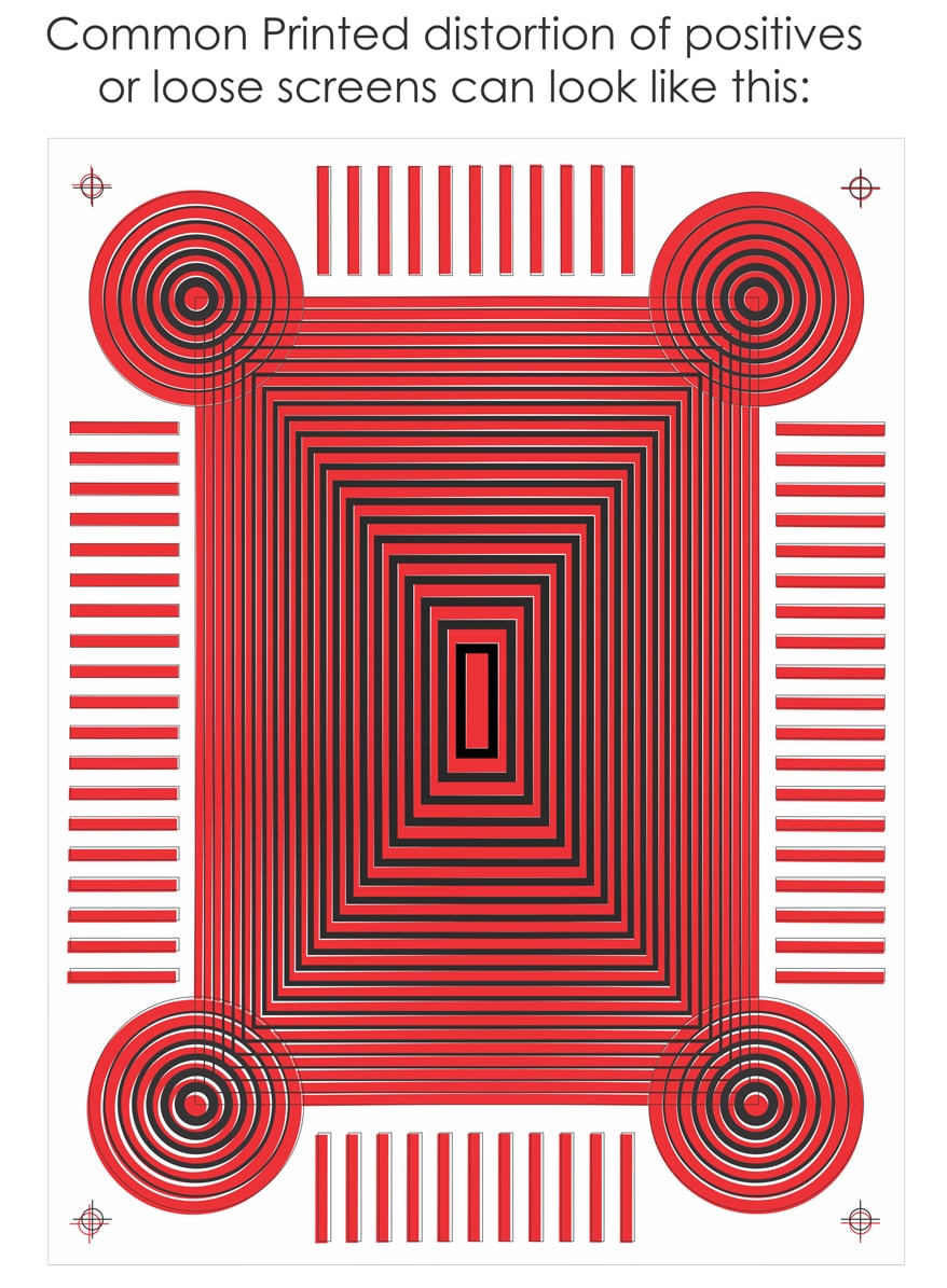 How to Trap Artwork for Screen Printing: 4 Essential Steps to Avoid Gaps and Misregistration